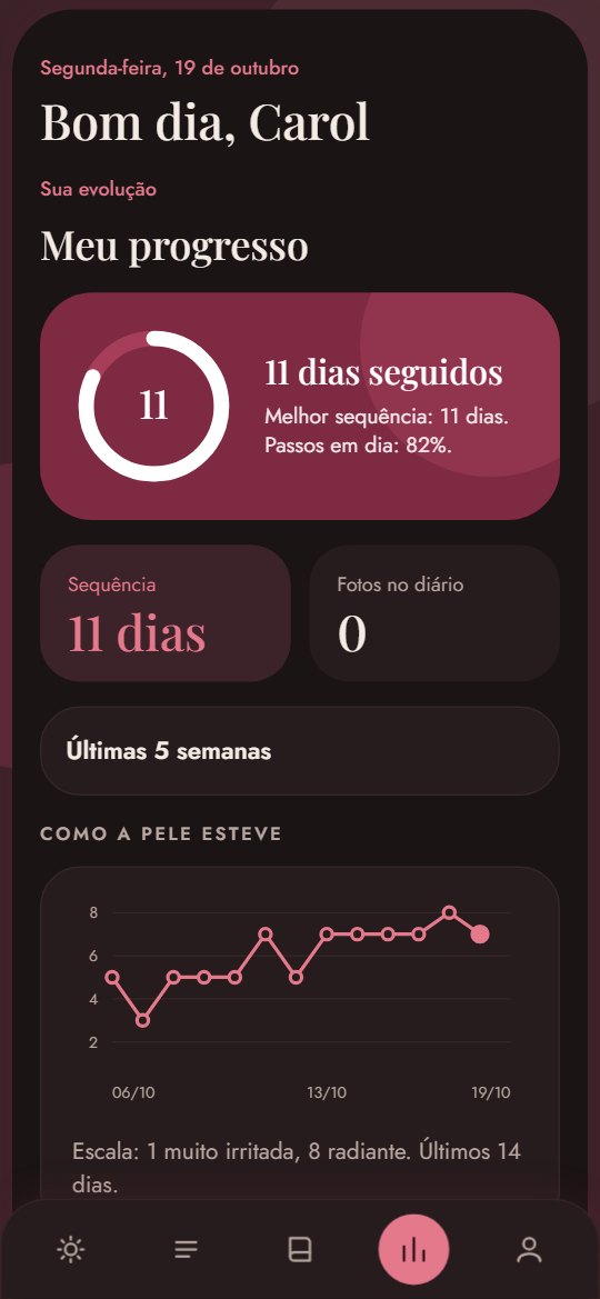 Tela de progresso com calendário e gráfico